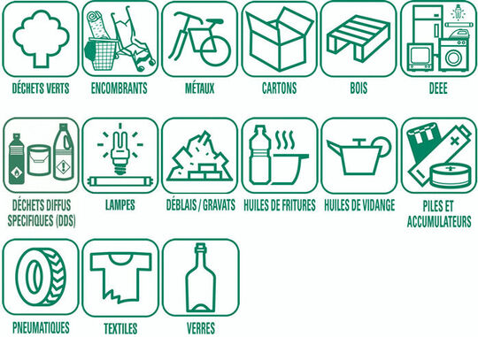 Les déchets autorisés en déchetterie sont: les déchets verts, les encombrants, les métaux, le bois, les cartons, les DEEE, les lampes, les déchets diffus spécifiques (DDS), les déblais et gravats, les huiles de friture, les huiles de vidange, les piles et accumulateurs, les pneumatiques, le textile et le verre.  